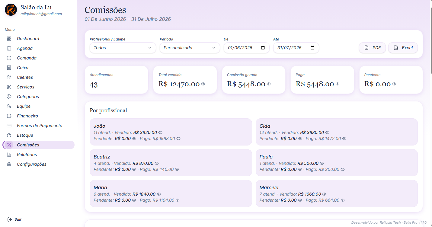 Tela de comissões do Belle Pro